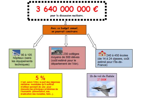 tract5octt